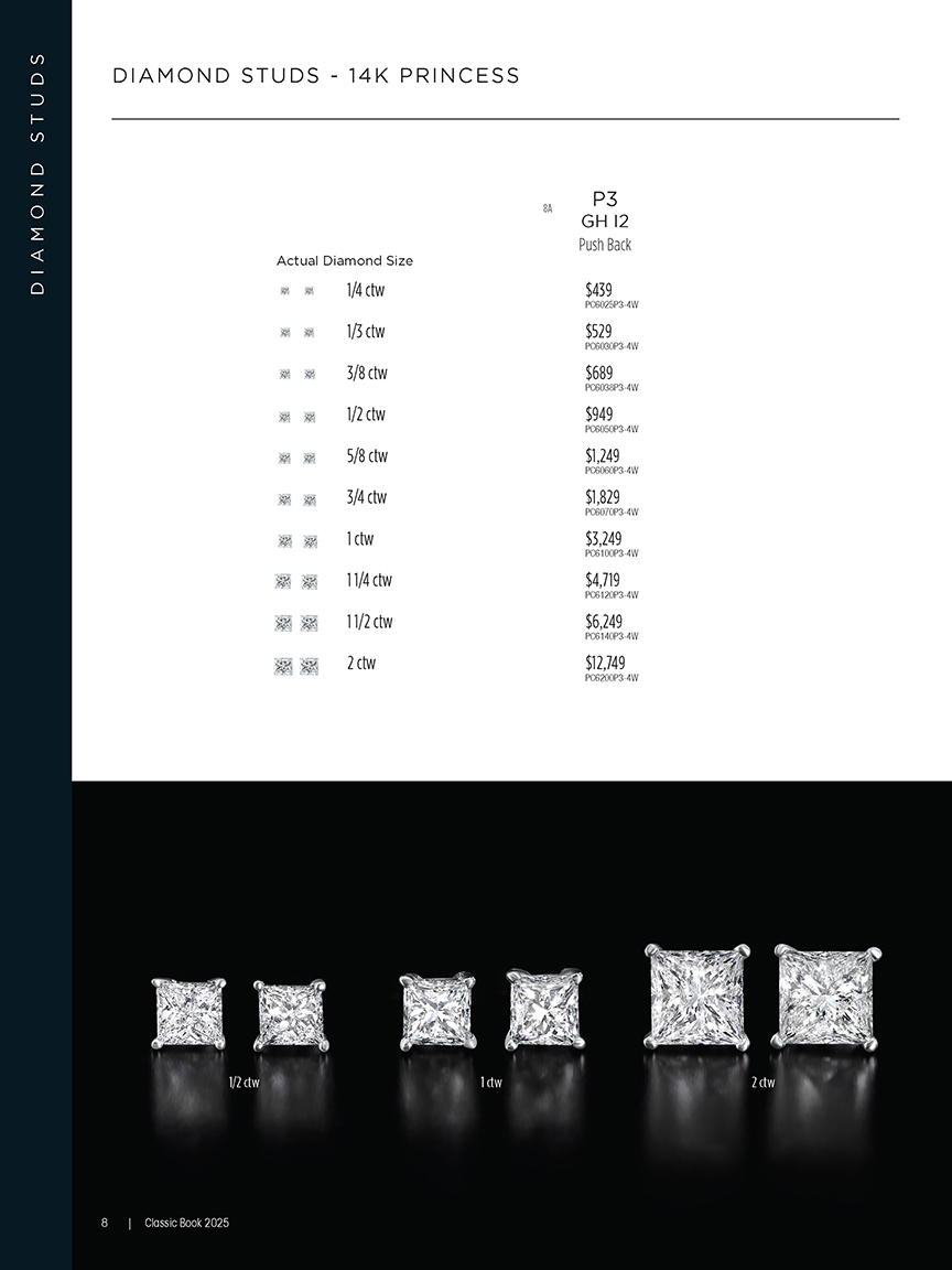 Vue Lookbook 4