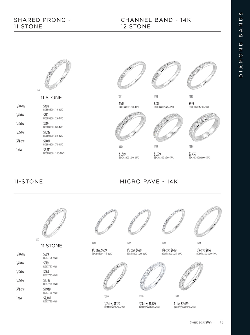 Vue Lookbook 8