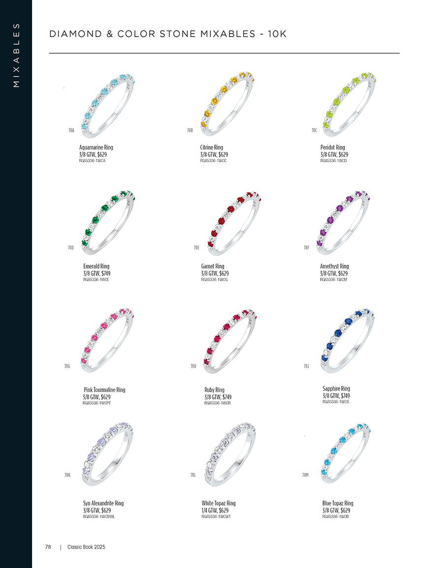 Vue Lookbook 52