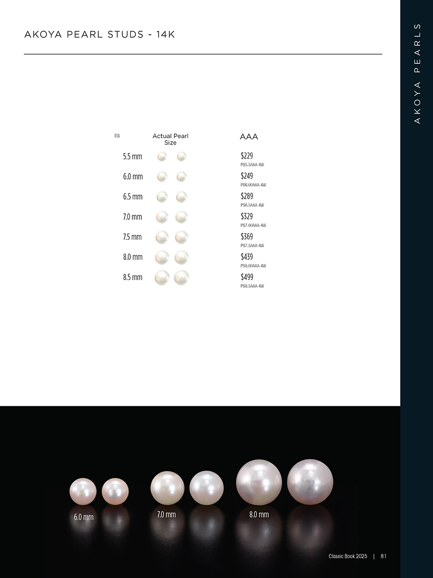 Vue Lookbook 53