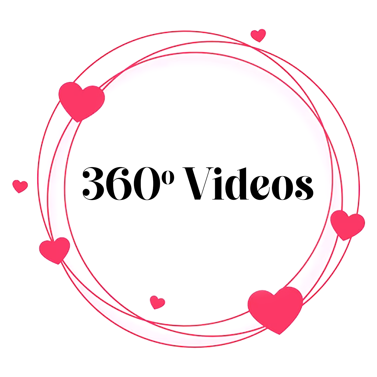 360 Videos
