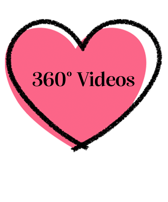 360 Videos