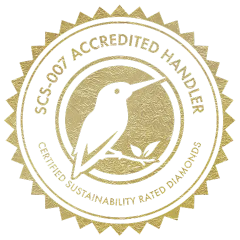 Credentials 1