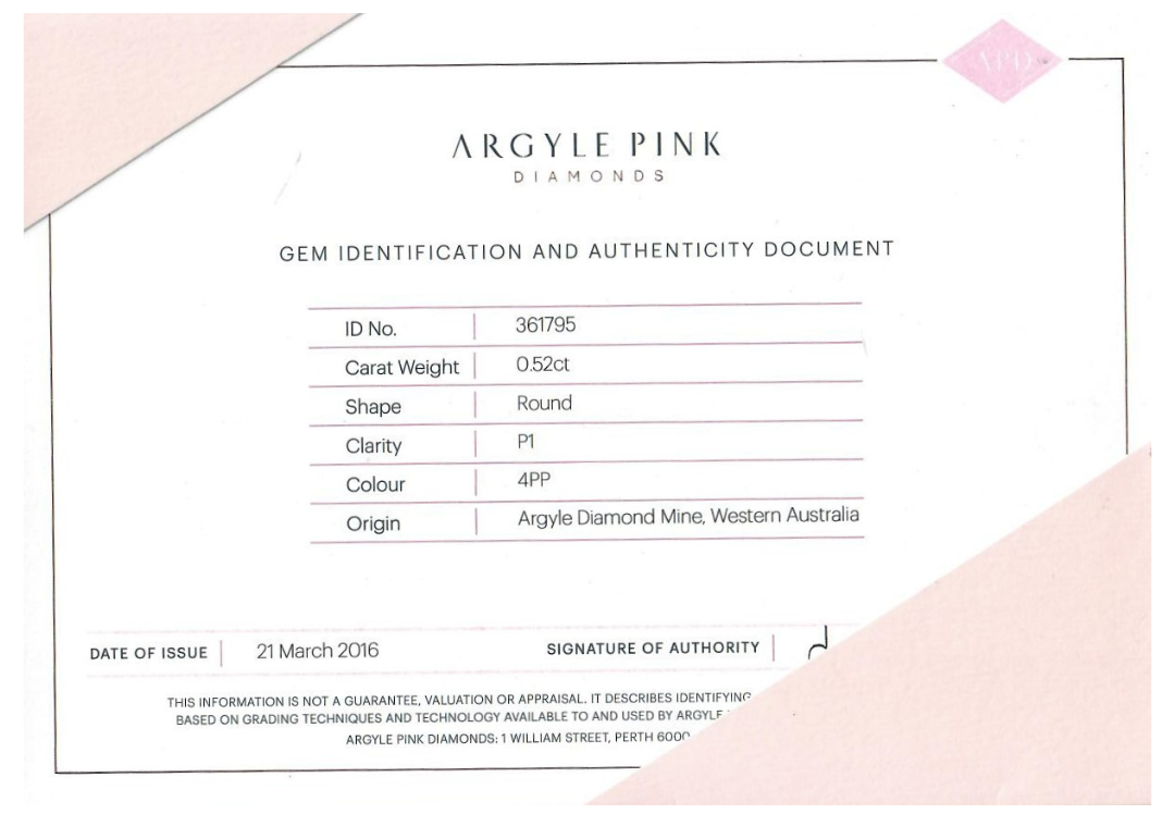 Argyle Cert