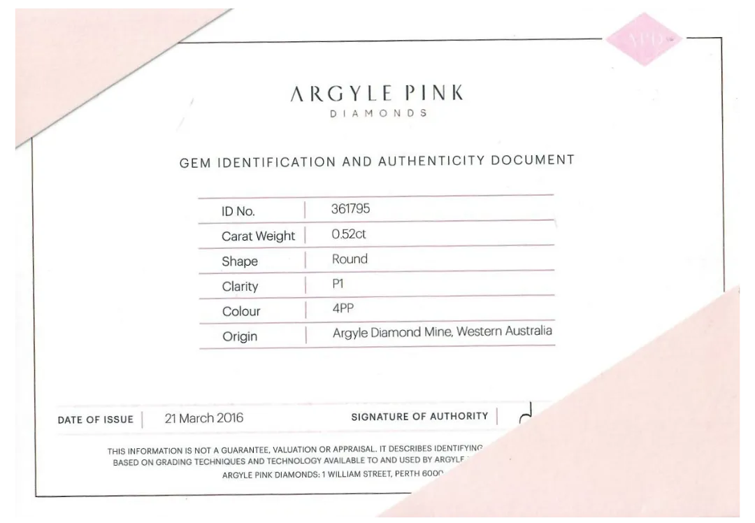 Argyle Cert