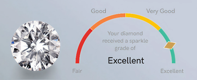 Free light performance on natural diamonds