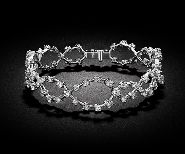 Shop Bracelets